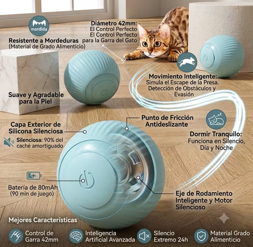 Juguete Pelota Interactiva Perro Gato